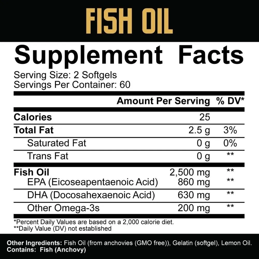 5% Nutrition Core Fish Oil 120 Softgels