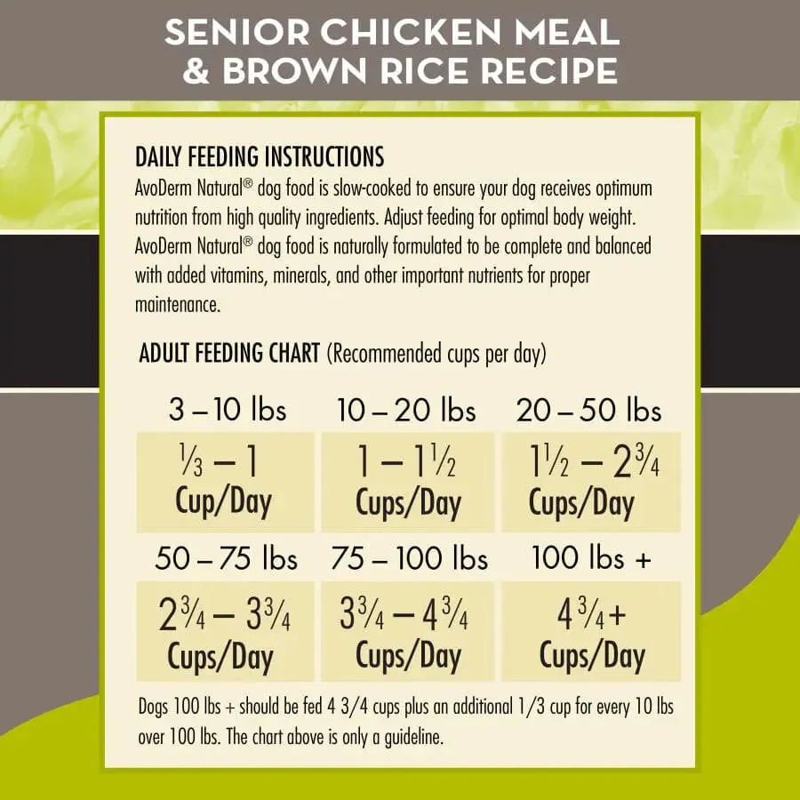 AvoDerm Natural Chicken Meal & Brown Rice Senior Dry Dog Food