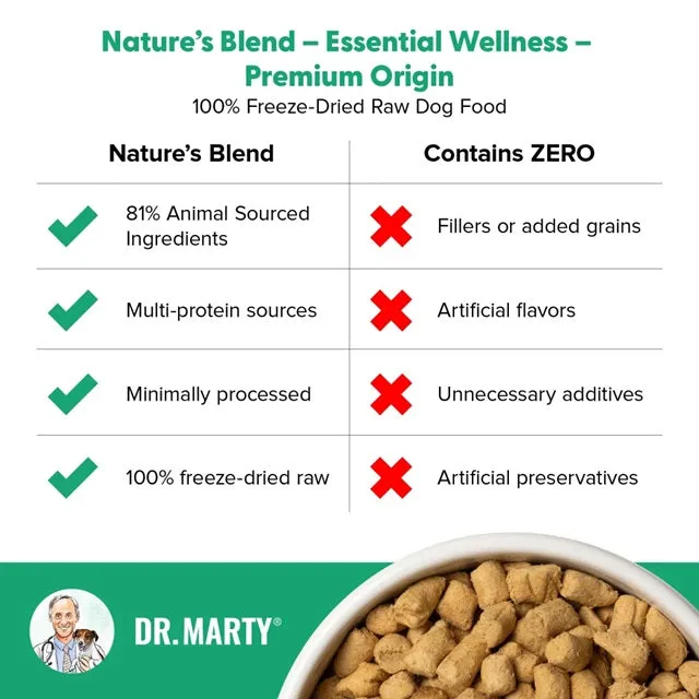 Dr. Marty Nature's Blend Essential Wellness Premium Origin Freeze-Dried Dog Food