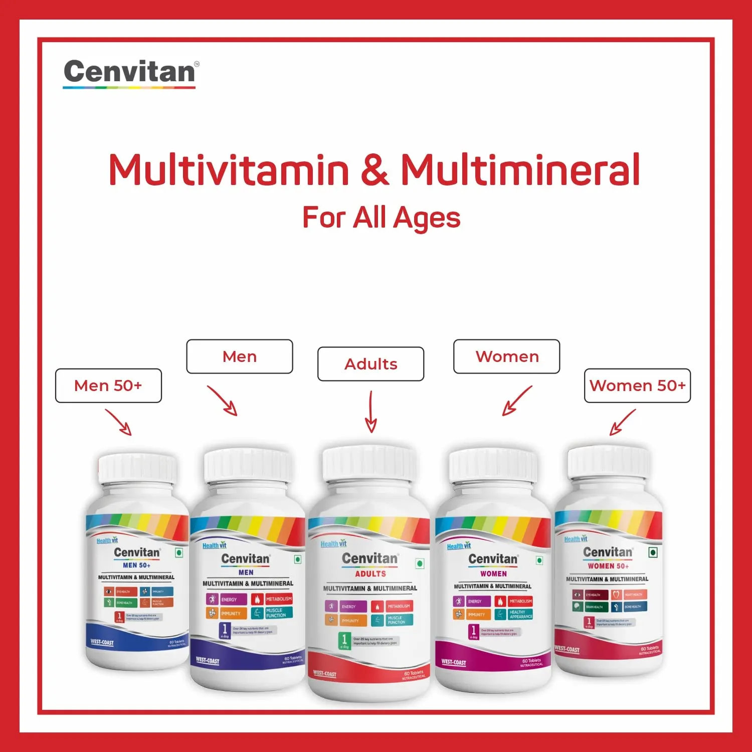 Healthvit Cenvitan Adults Multivitamin & Multimineral with 26 Nutrients (Vitamins and Minerals) | Energy, Metabolism, Immunity and Muscle Function - 60 Tablets