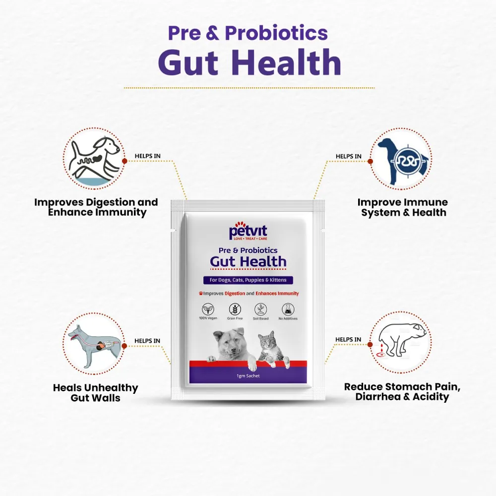 Petvit Pre & Probiotics Gut Health Powder for Dogs and Cats