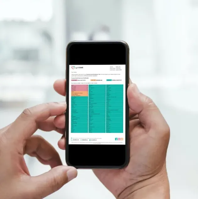 Yorktest Premium Food Intolerance Test